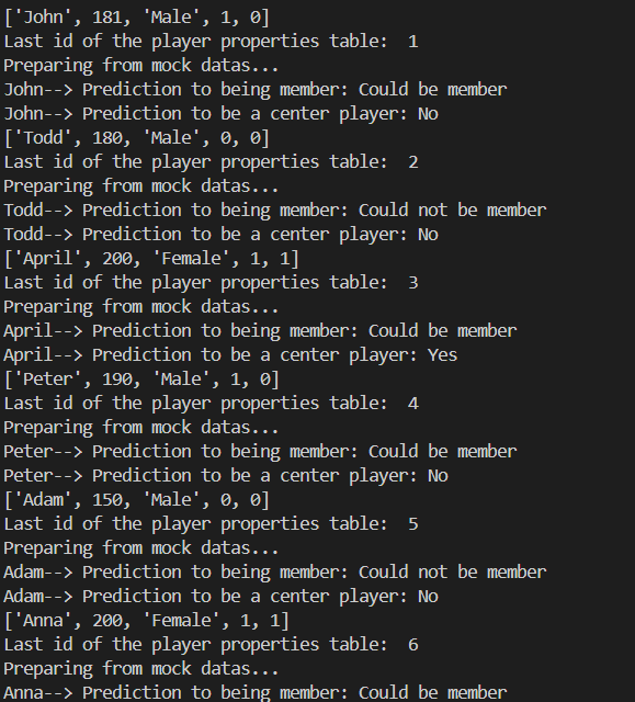 Example Image
