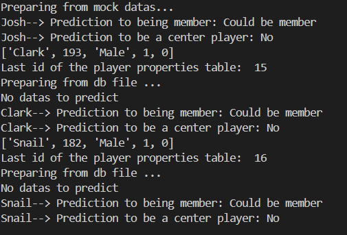 Example Image