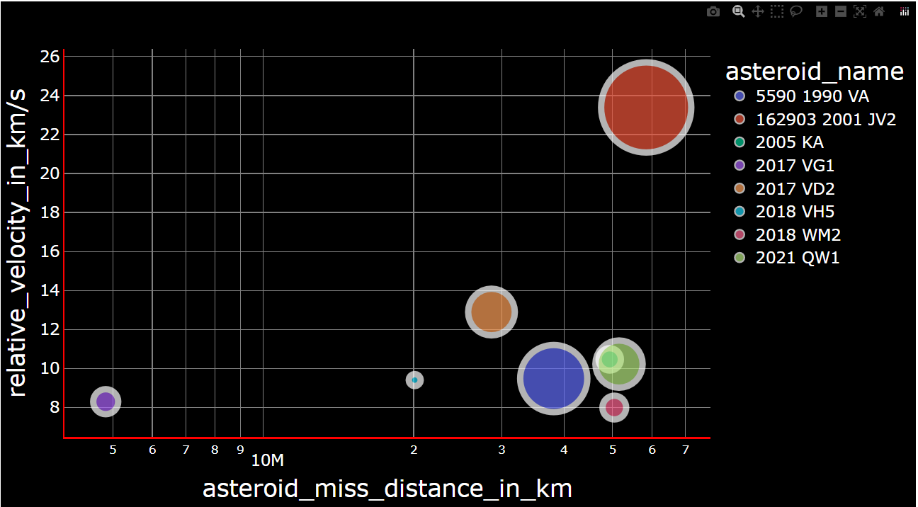 Example Image