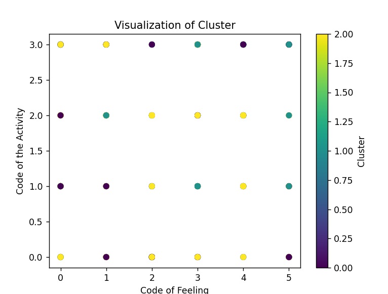 Example Image