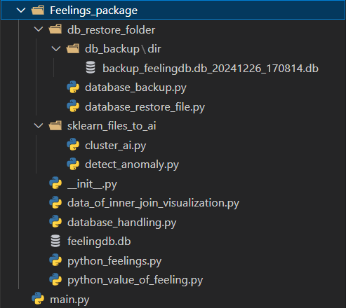 Example Image