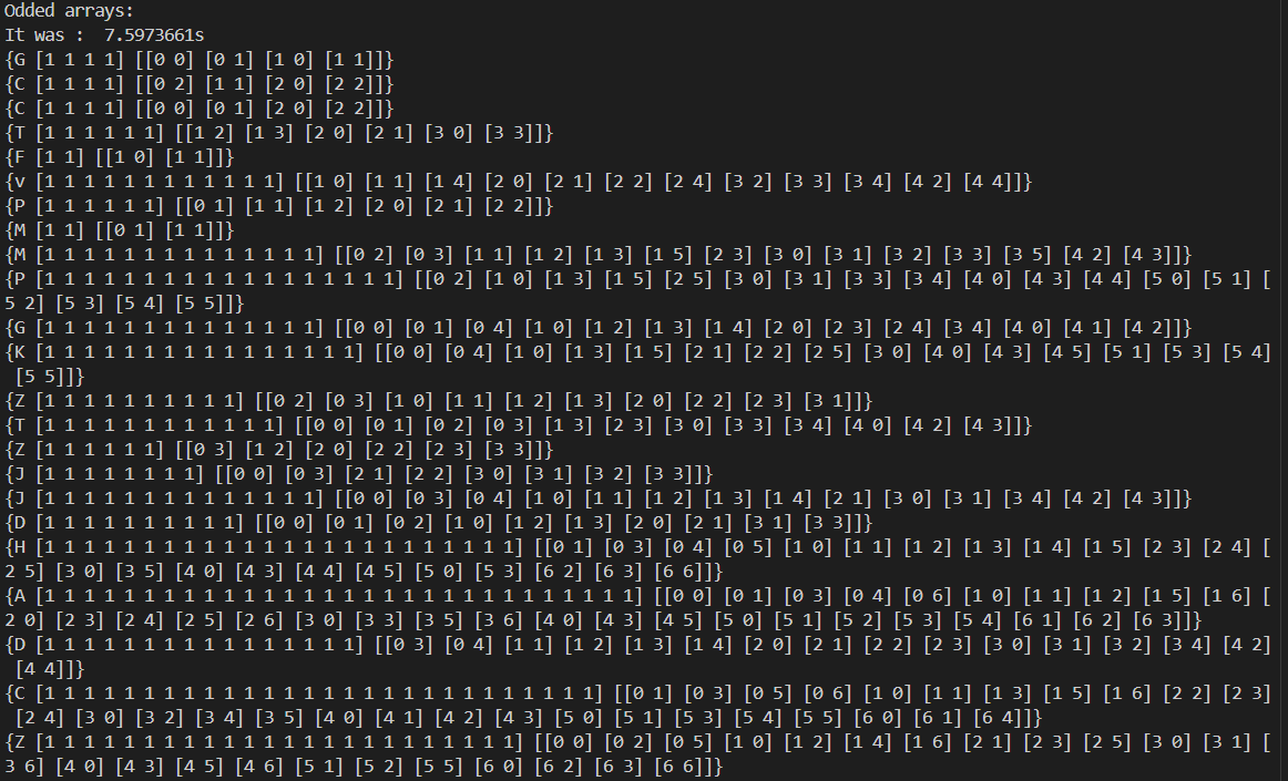 Example Image